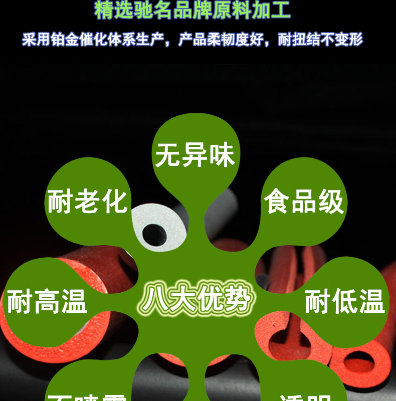 無氣味食品級發泡硅膠管